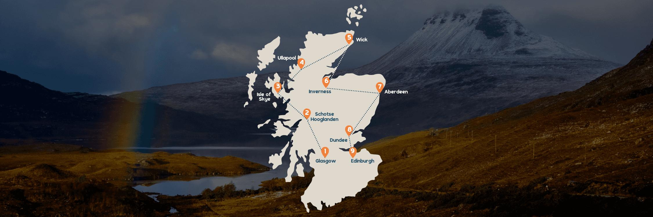 Routekaart van de reis door Schotland