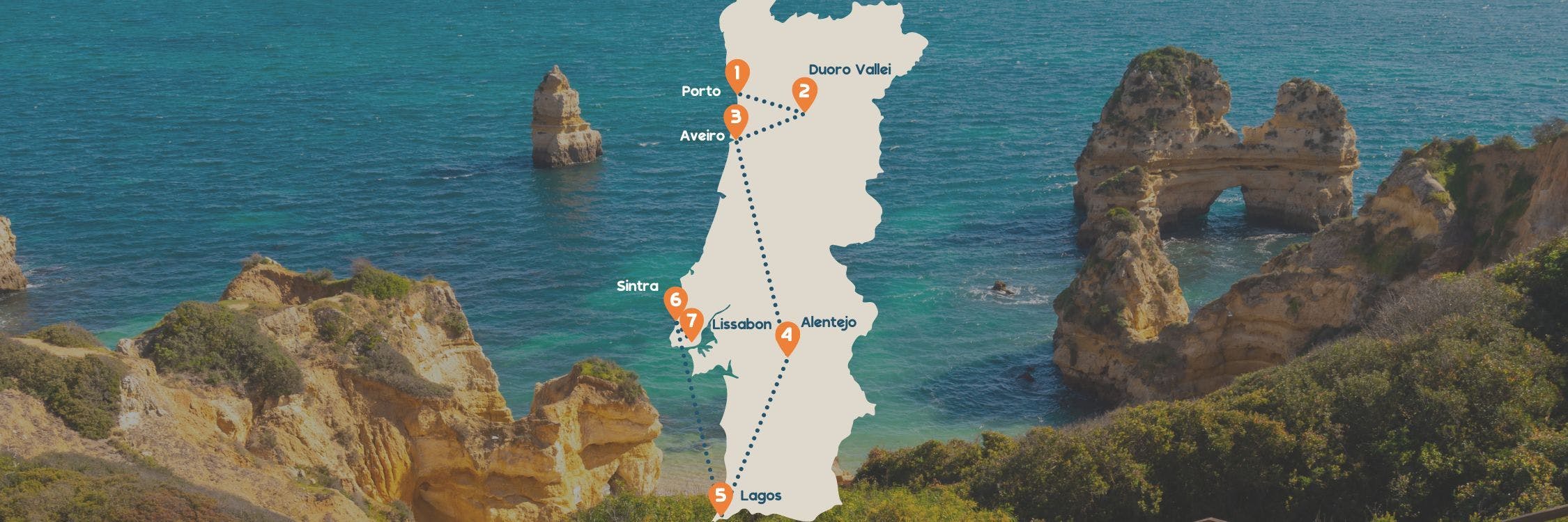 Portugal ultieme roadtrip routekaart desktop