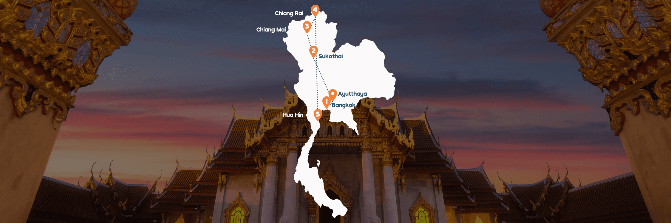 reisroute sawadee thailand