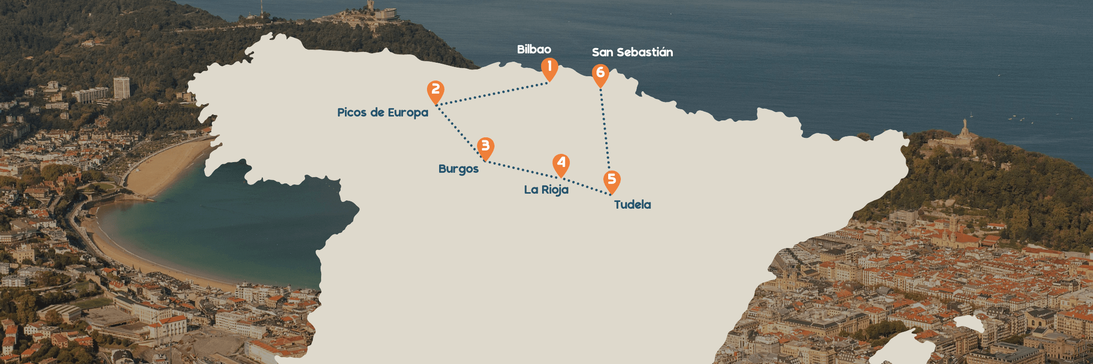 Northern Spain map overlay on a coastal aerial photo showing a dotted route with numbered pins for Bilbao, San Sebastián, Picos de Europa, Burgos, La Rioja and Tudela.