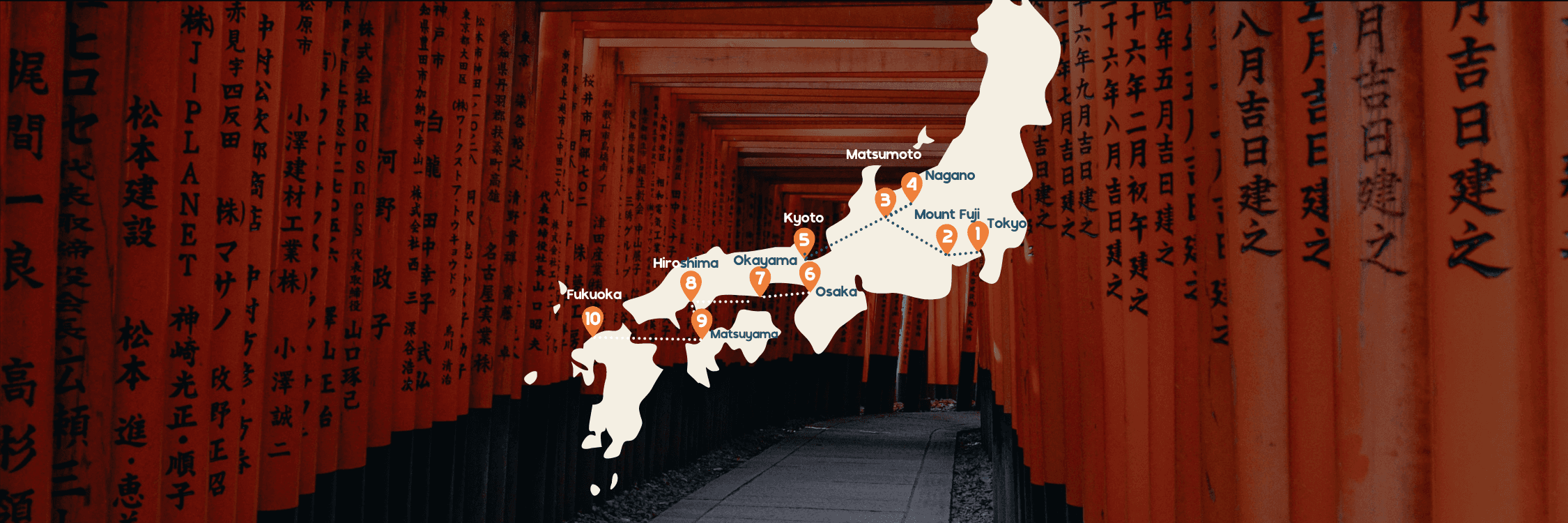 Routekaart hightlights van Japan