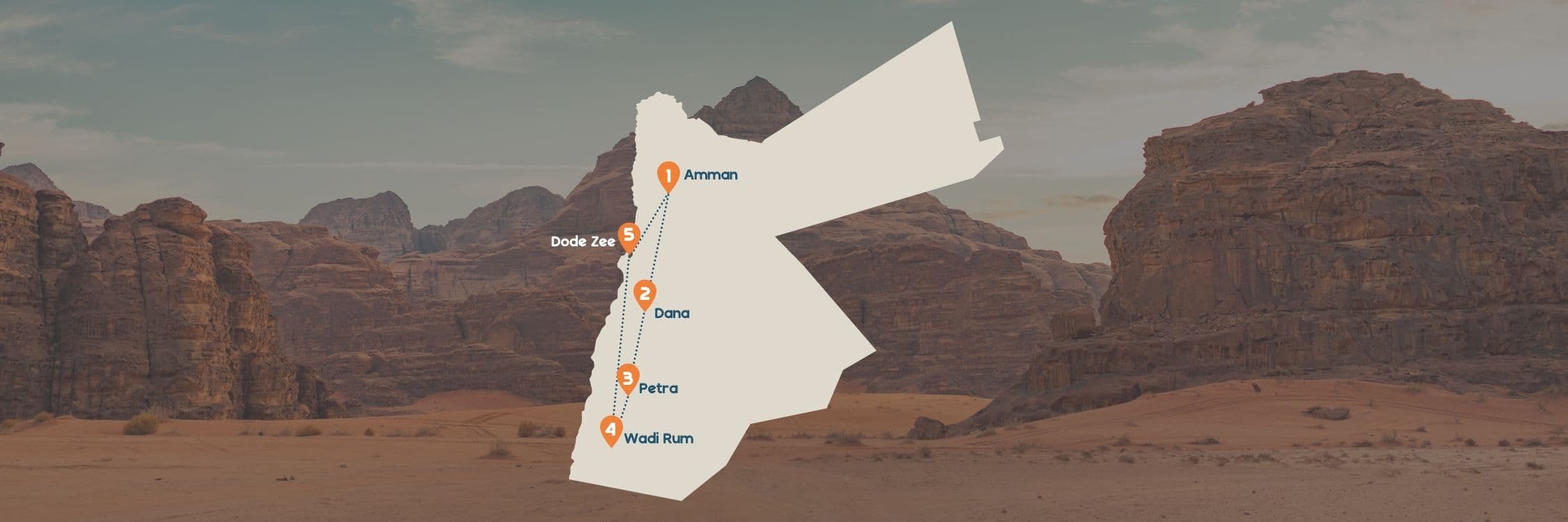 Routekaart Jordanie hike tour desktop