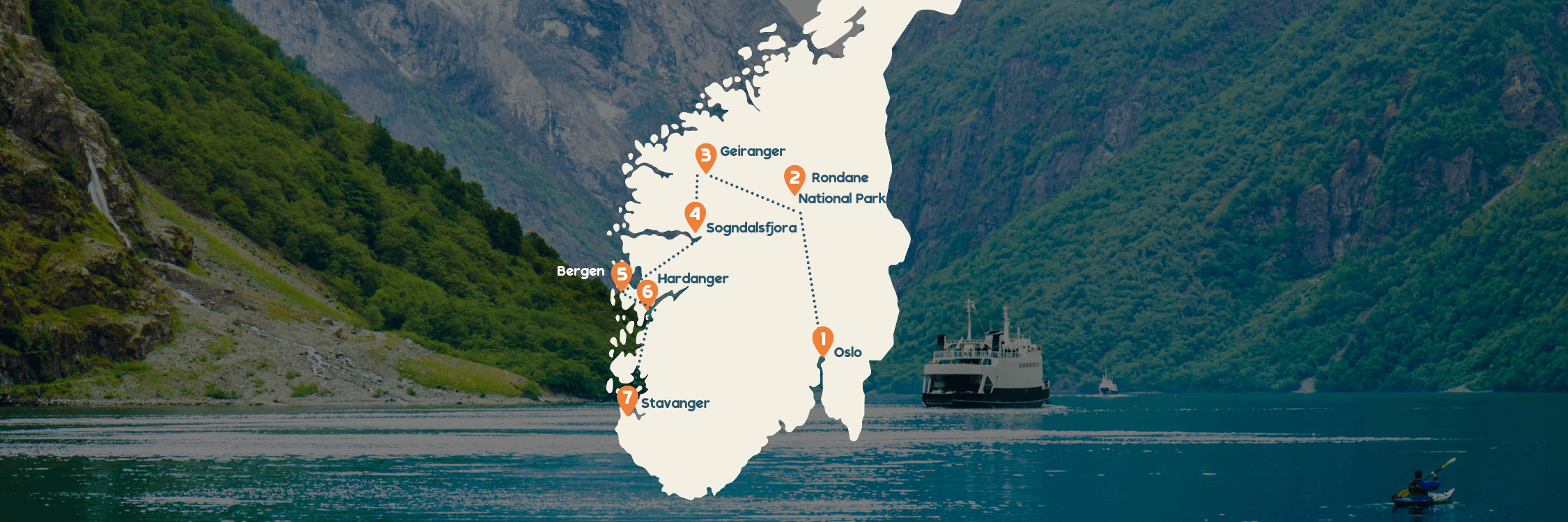 kaartje rondtrip door noorwegen