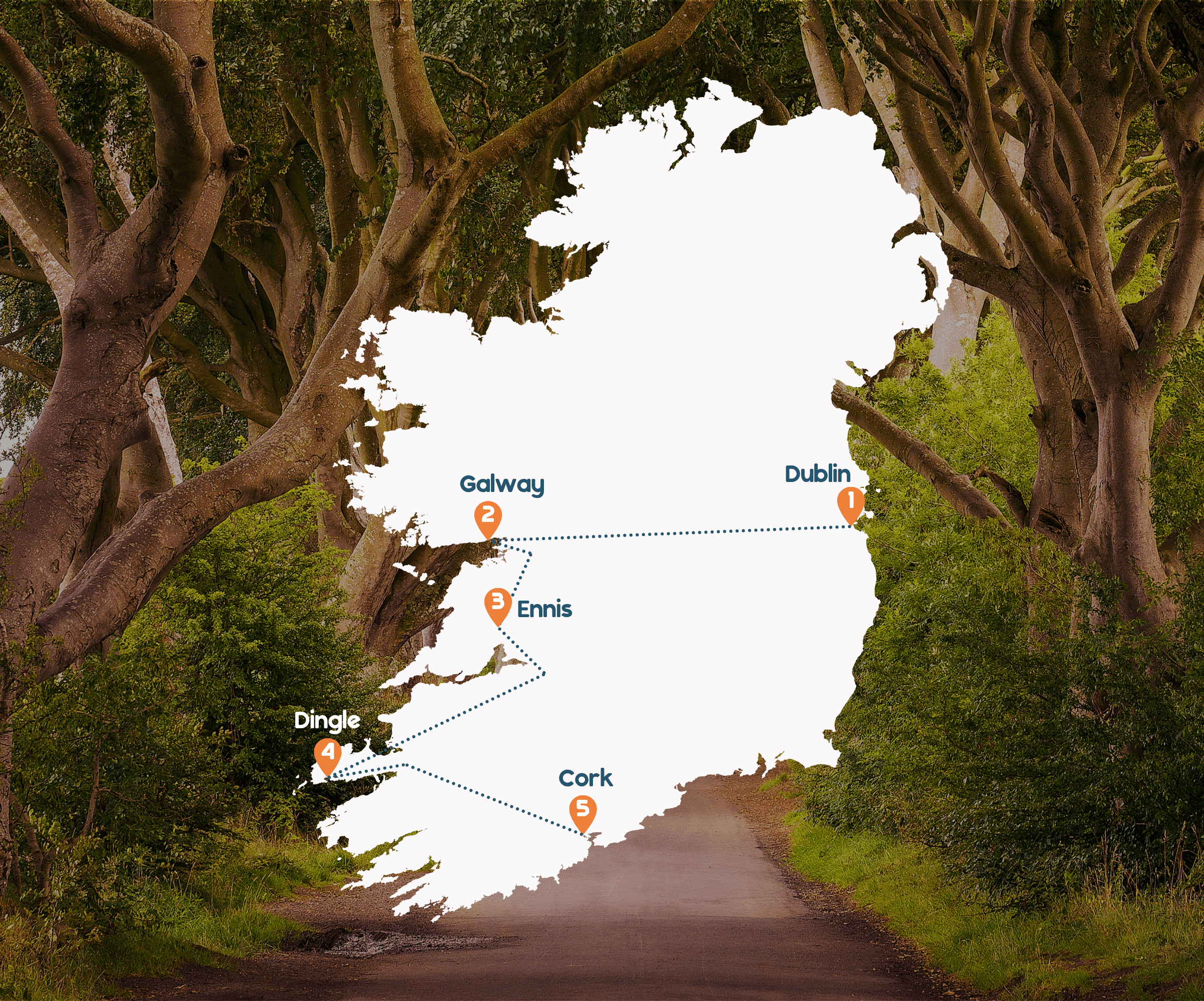 Reisroute door Ierland