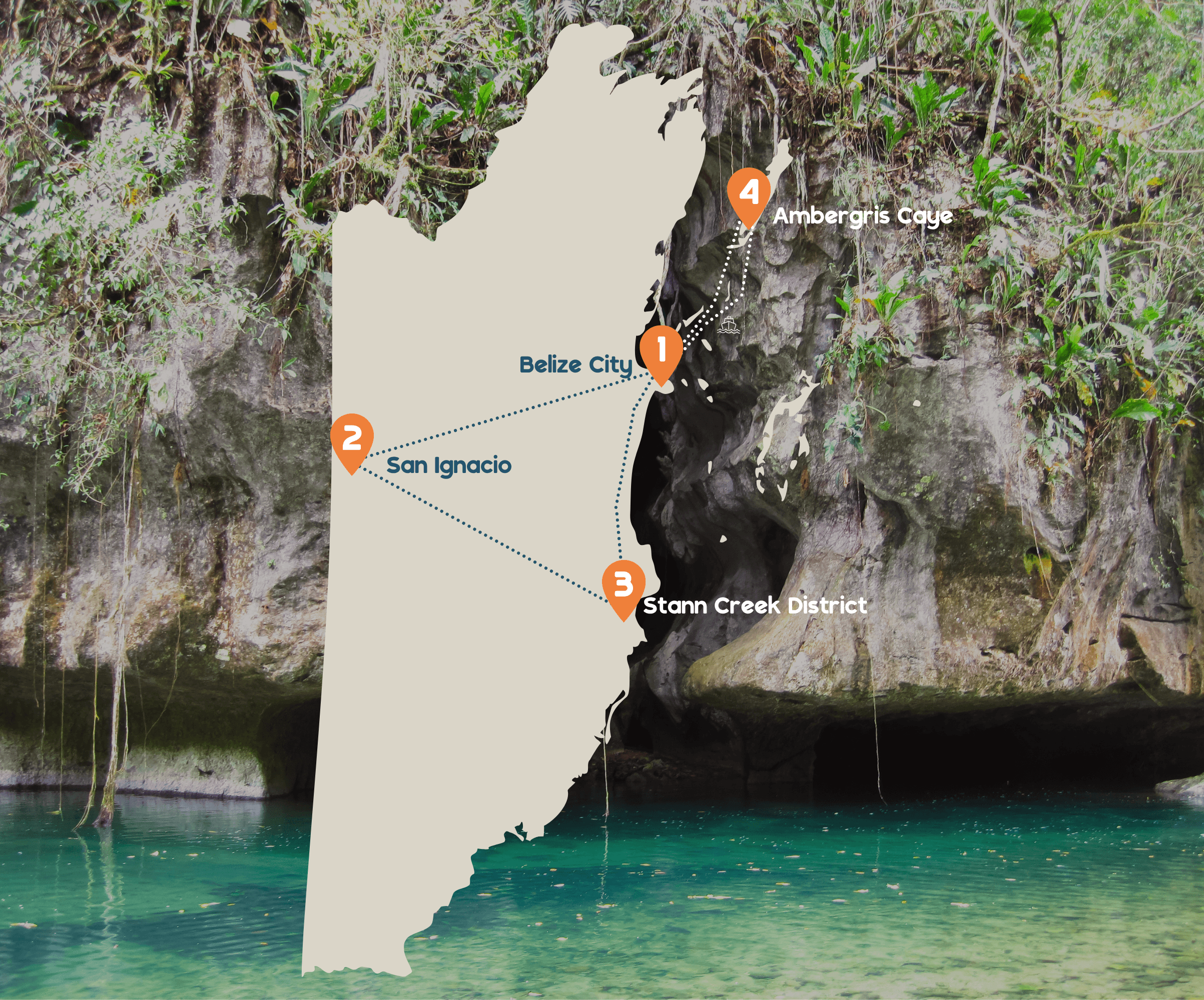 Routekaart Highlights Belize