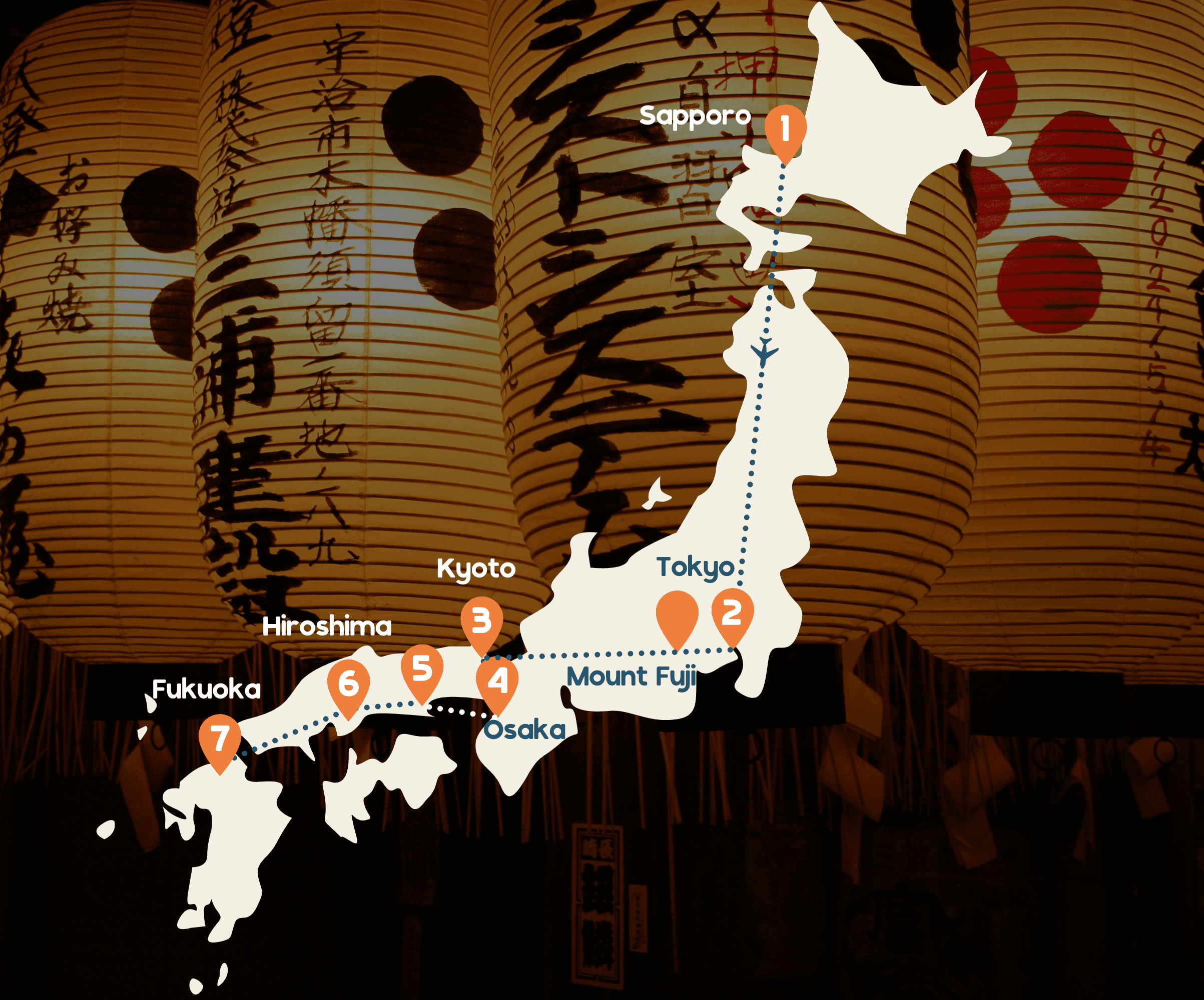 Routekaart treinreis Japan