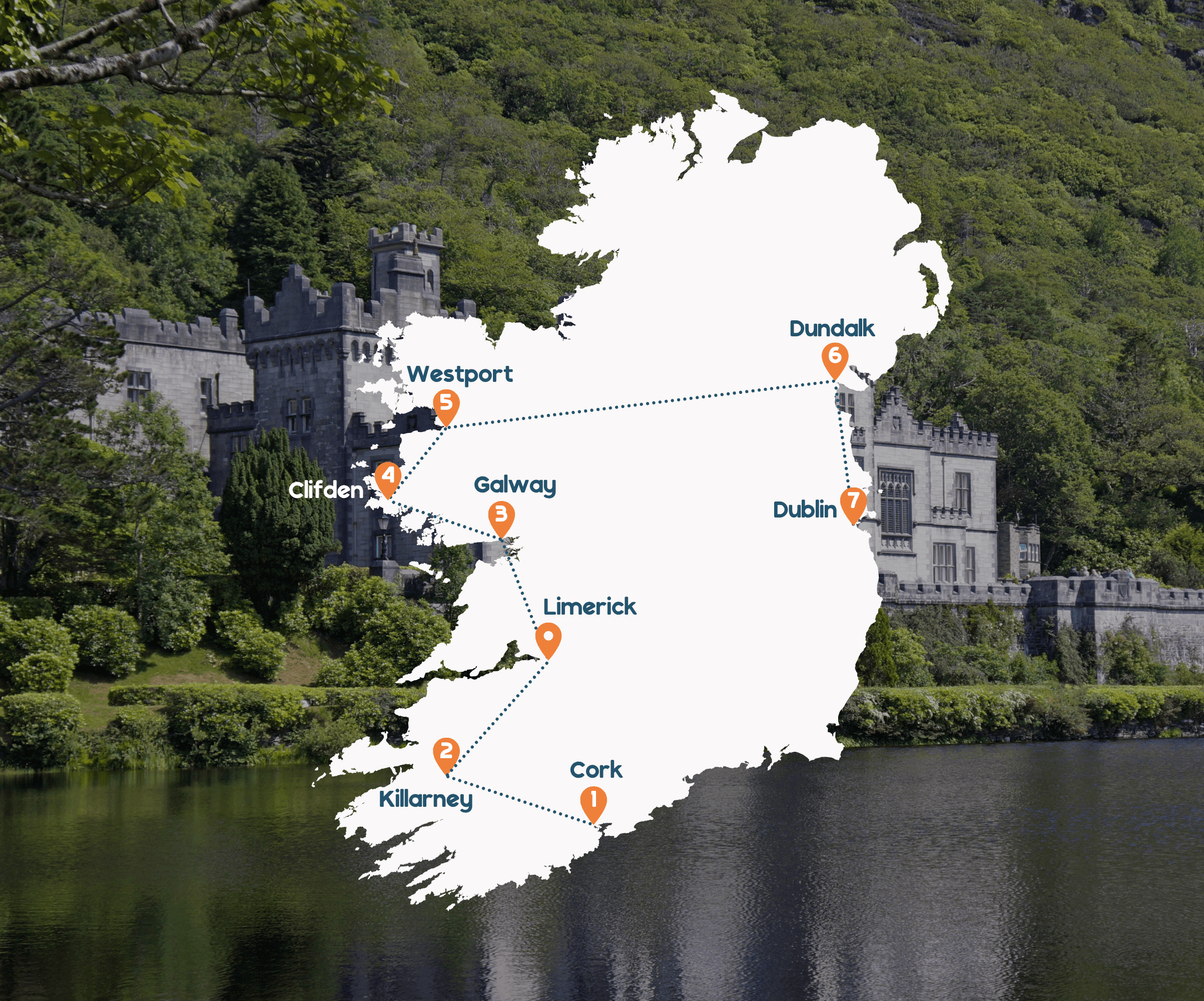 Routekaart door Ierland