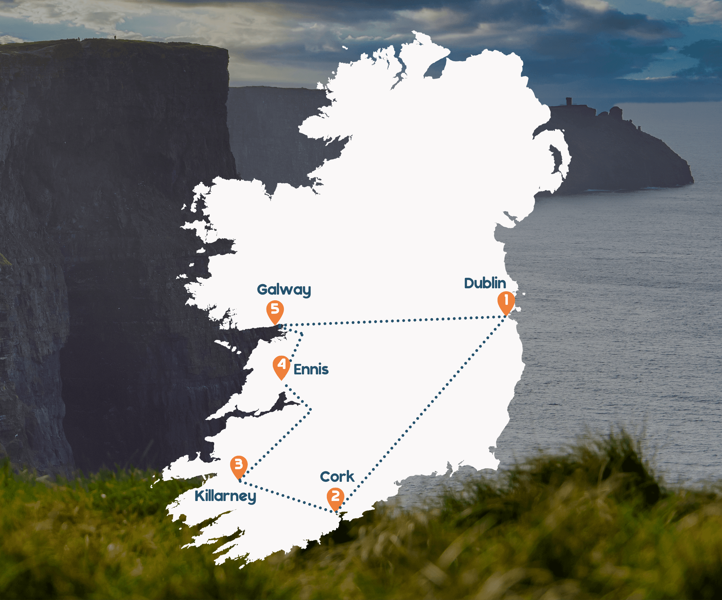 Routekaart Ierland rondreis