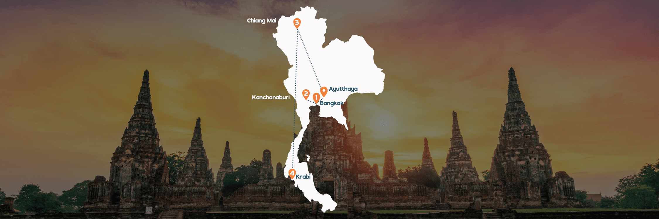 reisroute bucketlist thailand