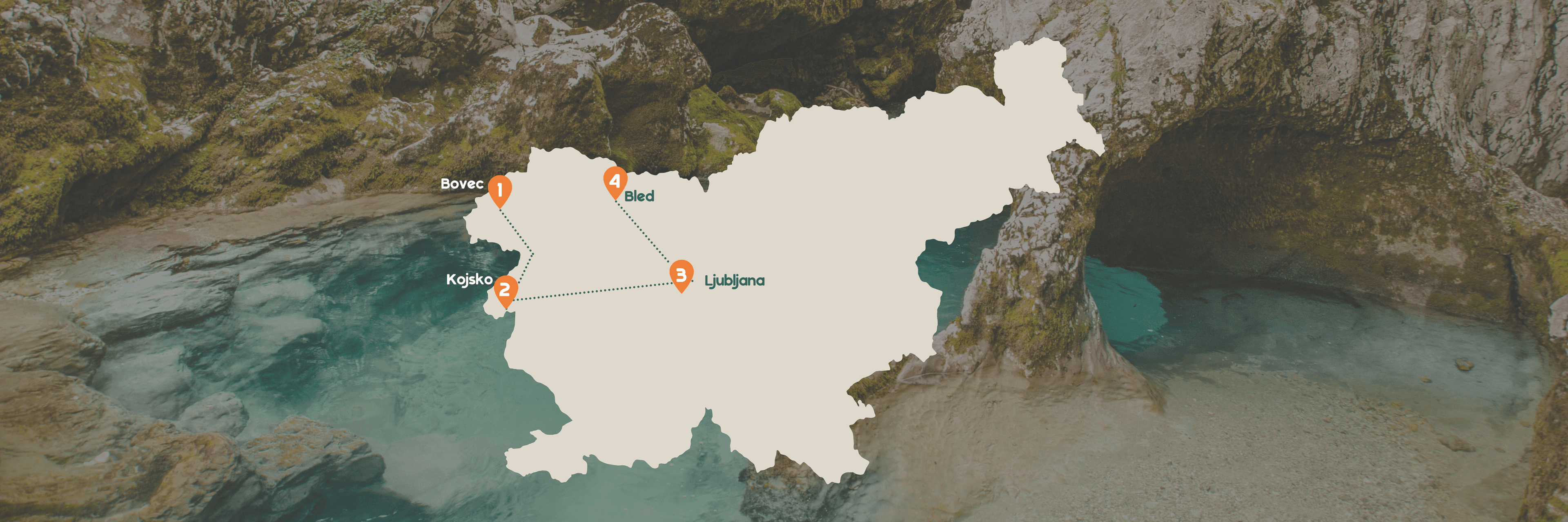 Route door Slovenië en Kroatië